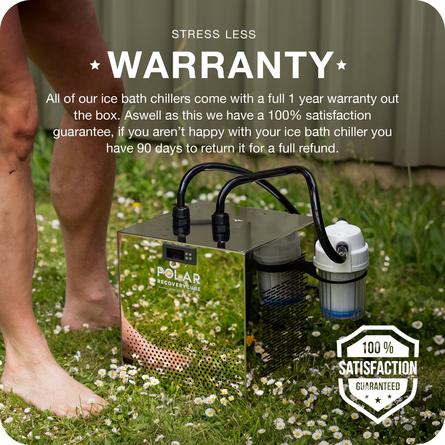Polar Recovery Cube™ Mini Chiller