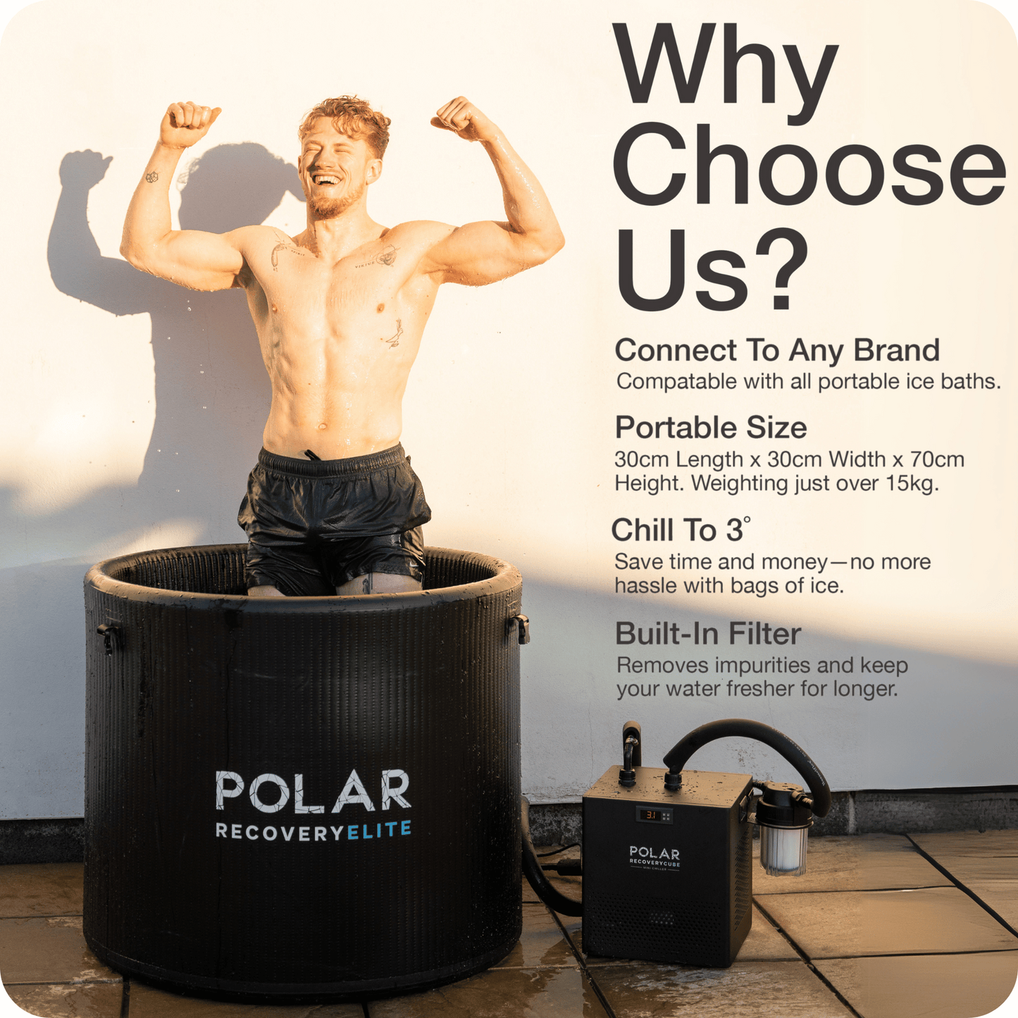 Polar Recovery Cube™ Mini Chiller