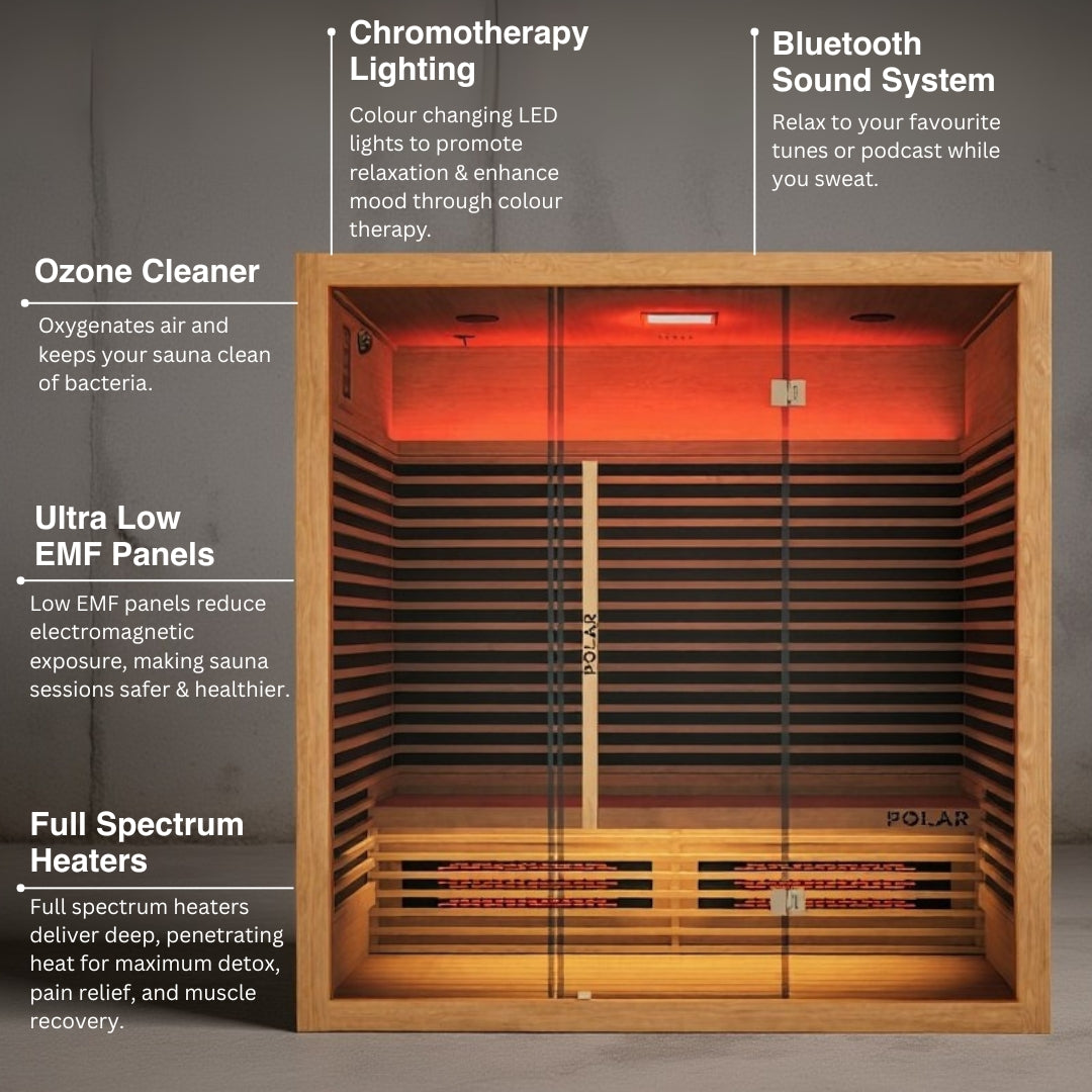 Polar Recovery Nova 4 Person Infrared Sauna