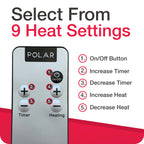 Polar Recovery Steam Sauna