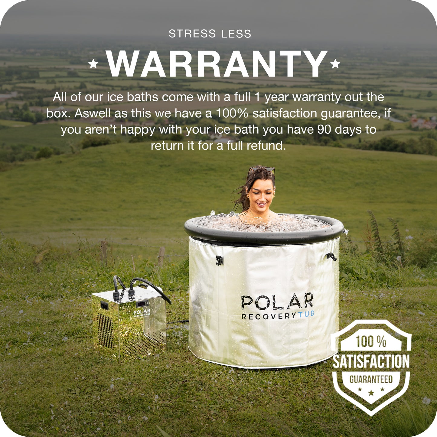 Polar Recovery Cube™ Mini Eisbad Chiller-Pakete