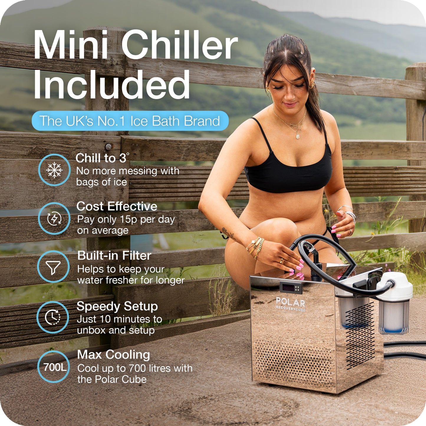 Polar Recovery Cube™ Mini Ice Bath Chiller Bundle