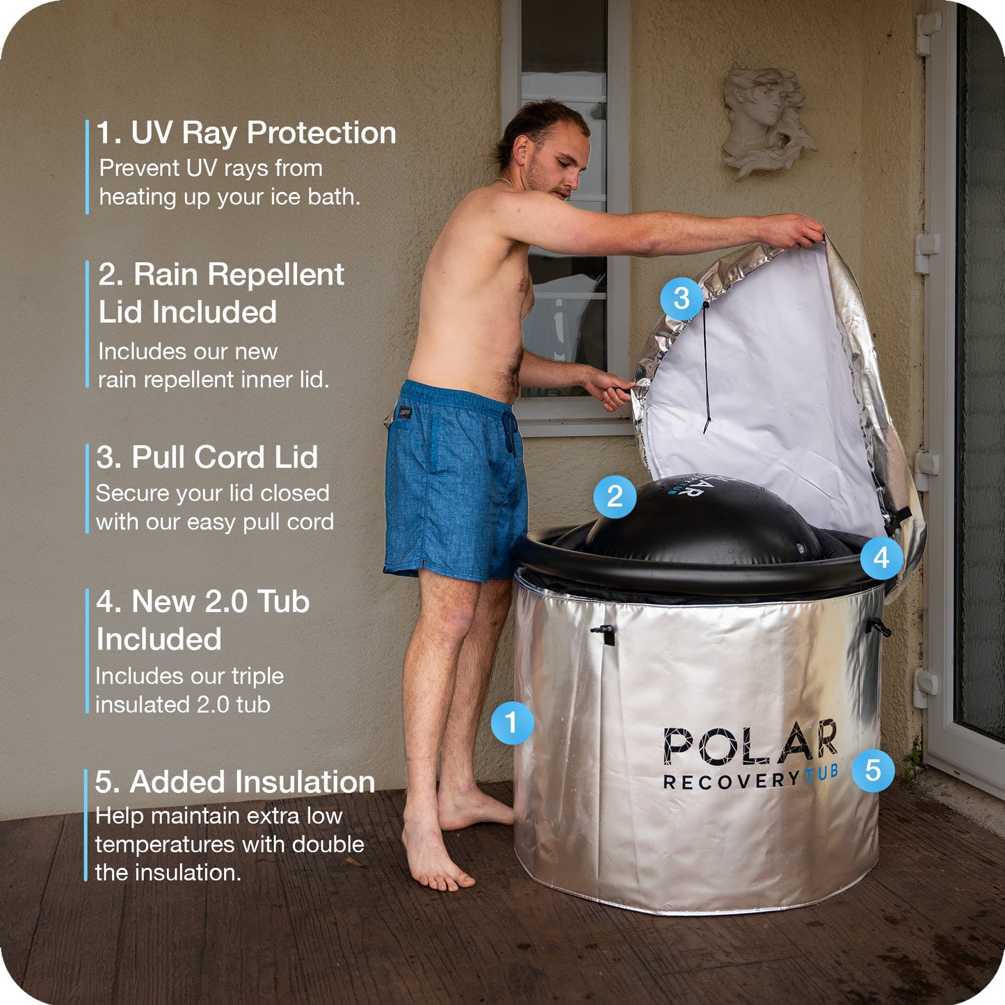 Polar Recovery Cube™ Mini Ice Bath Chiller Bundle