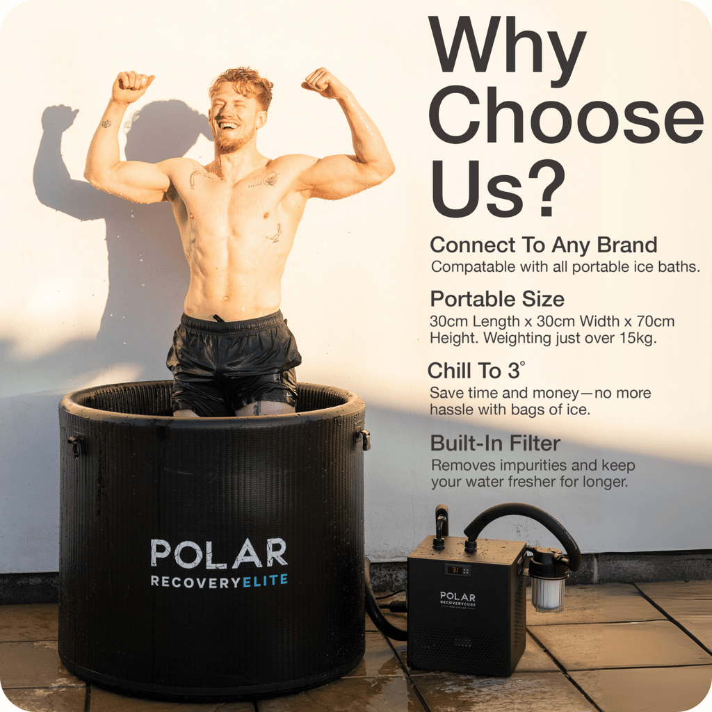 Polar Recovery Cube™ Mini Chiller