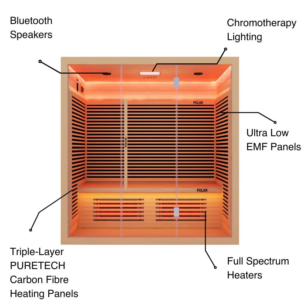 Polar Recovery Nova 4 Person Infrared Sauna