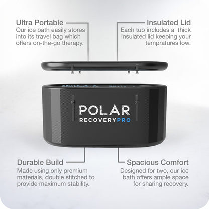 Polar Recovery Pro Ice Bath Black