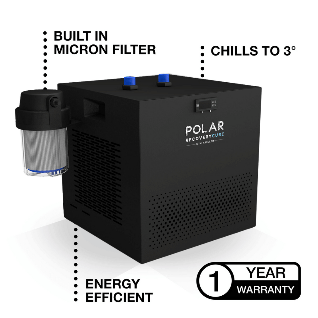 Polar Recovery Cube™ Mini Chiller