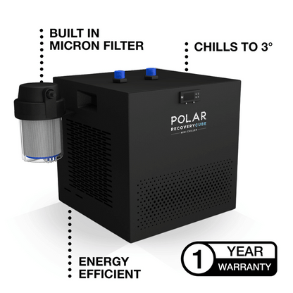 Polar Recovery Cube™ Mini Eisbad Chiller-Pakete