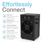 Polar Recovery Pro Chiller