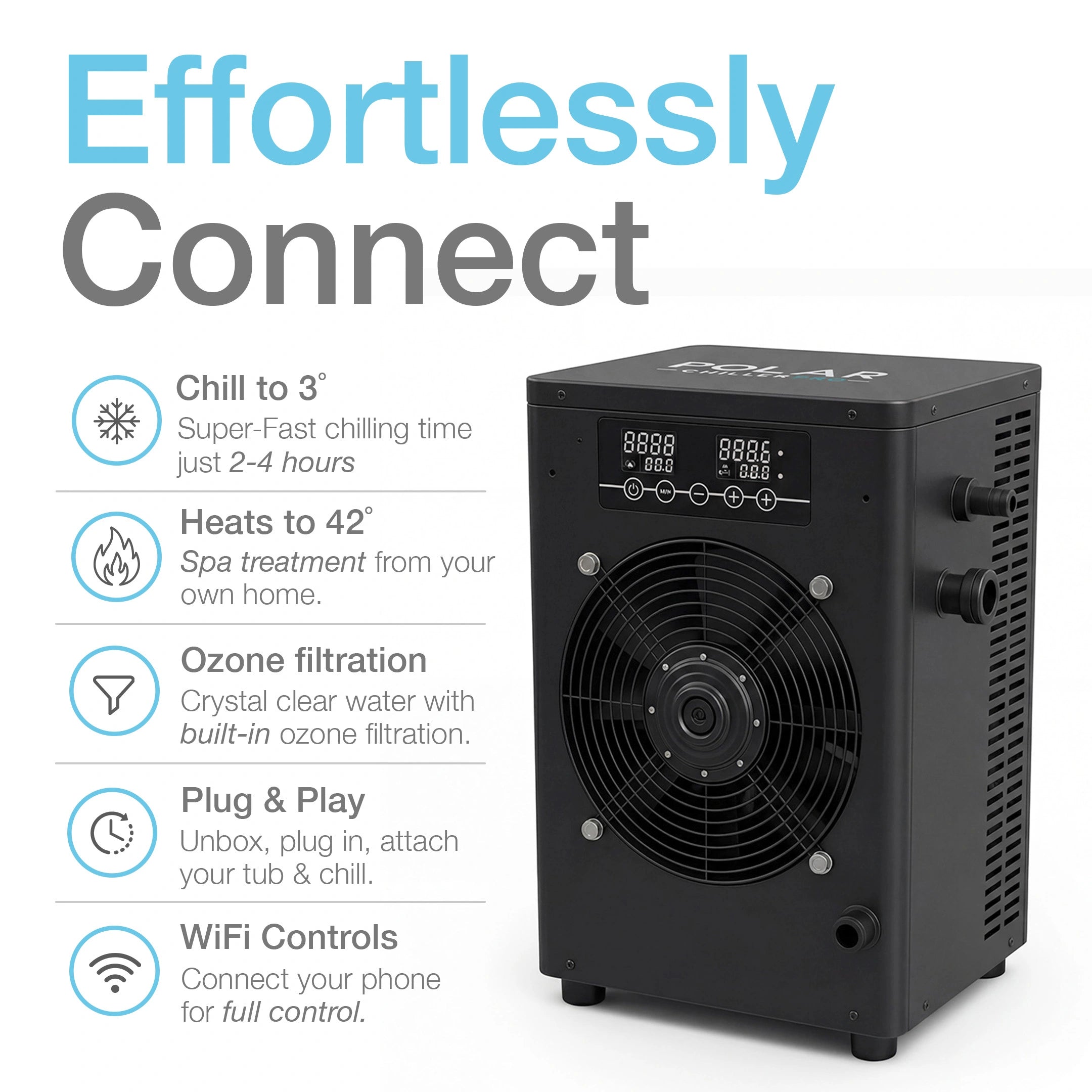 Polar Recovery Pro Chiller