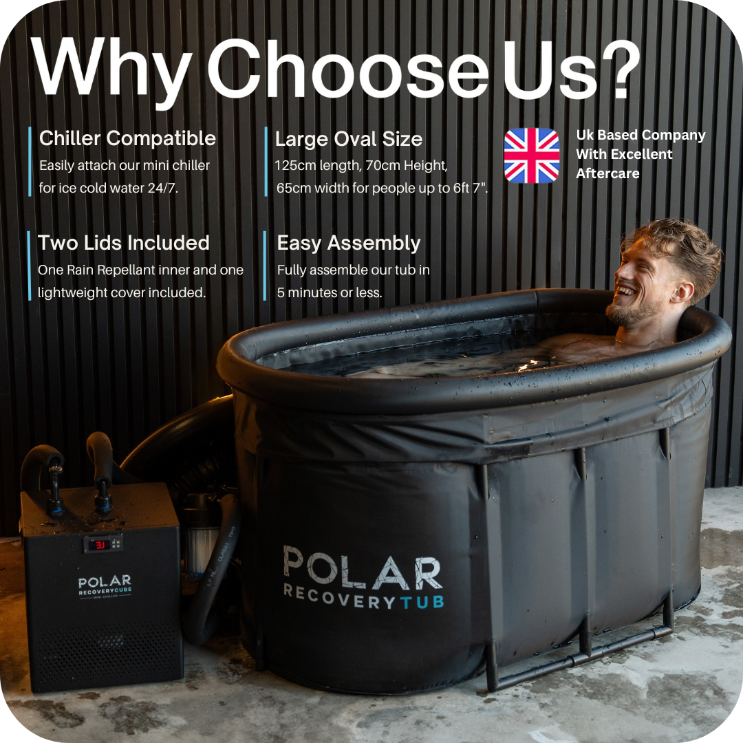 Polar Recovery 2.0 Oval Ice Bath