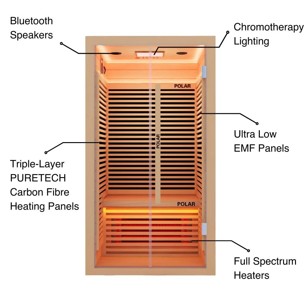 Polar Recovery Nova 1 Person Infrared Sauna